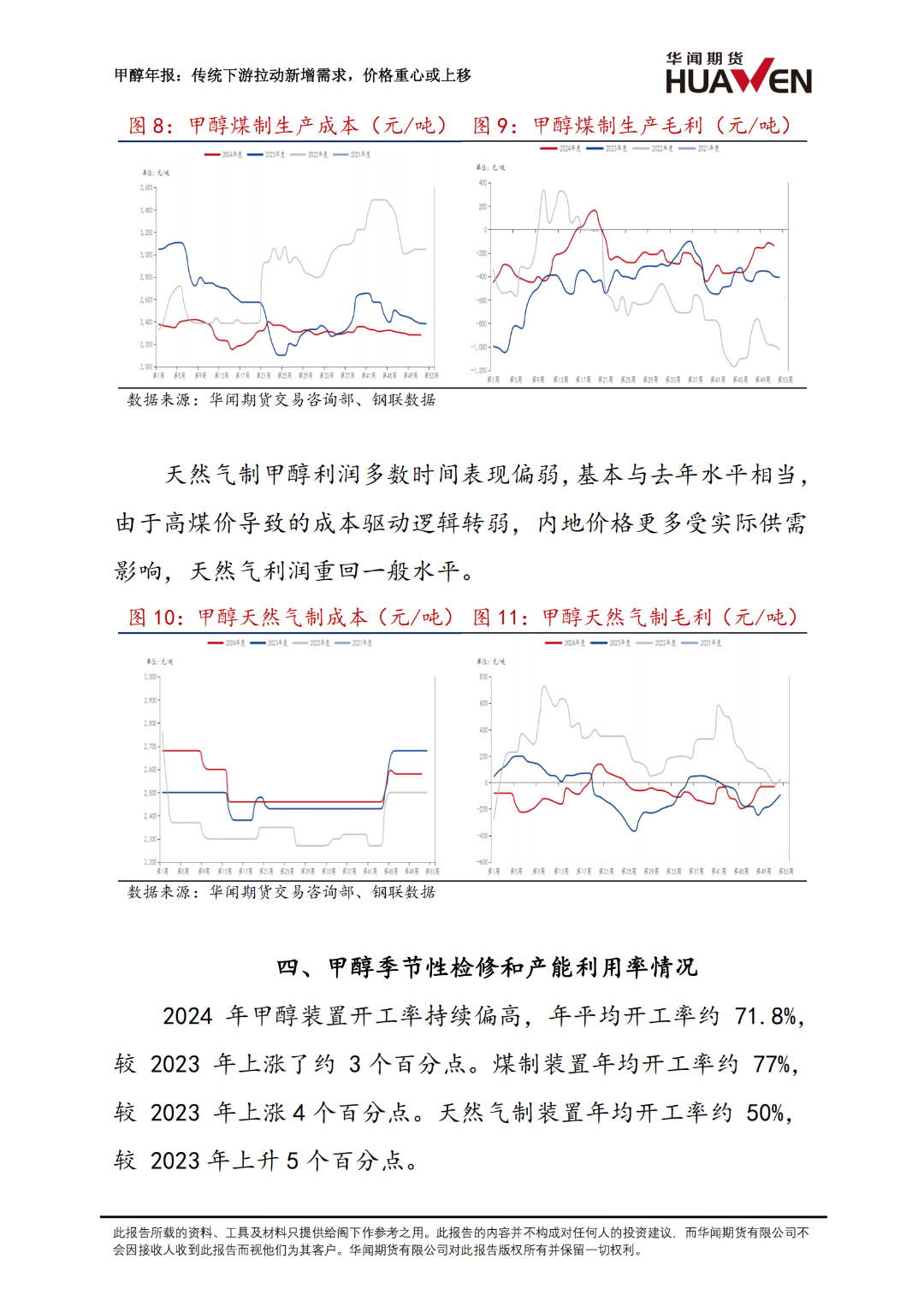 甲醇年報：傳統(tǒng)下游拉動新增需求