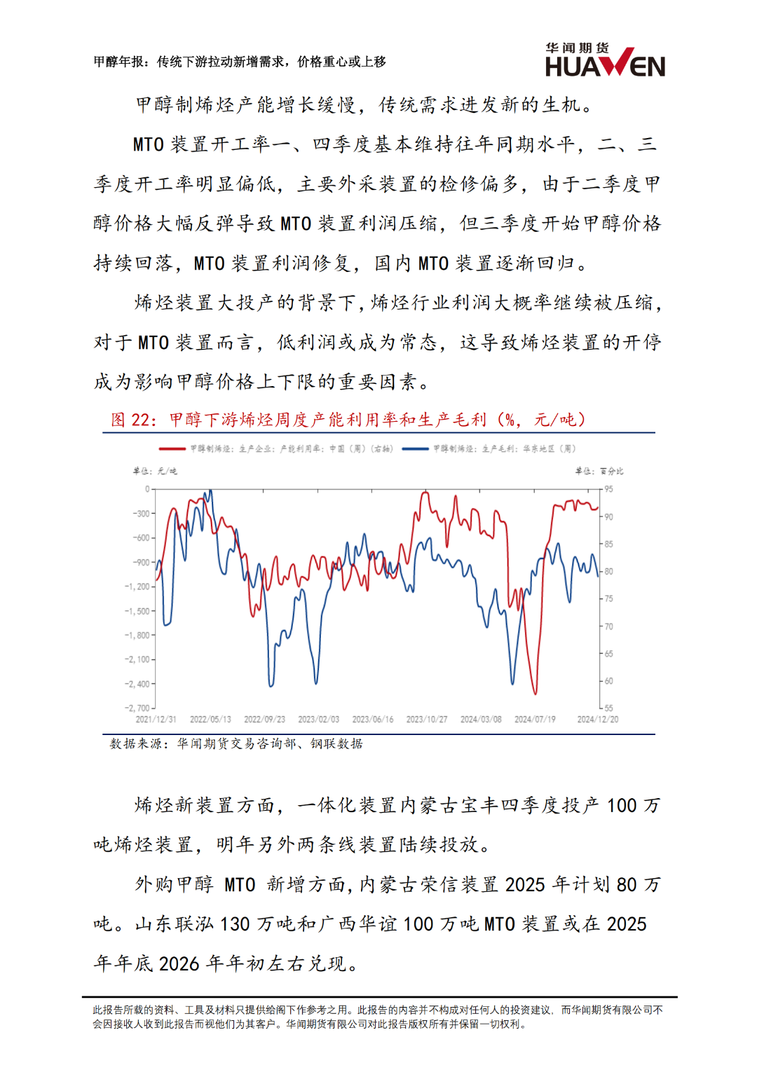 甲醇年報：傳統(tǒng)下游拉動新增需求