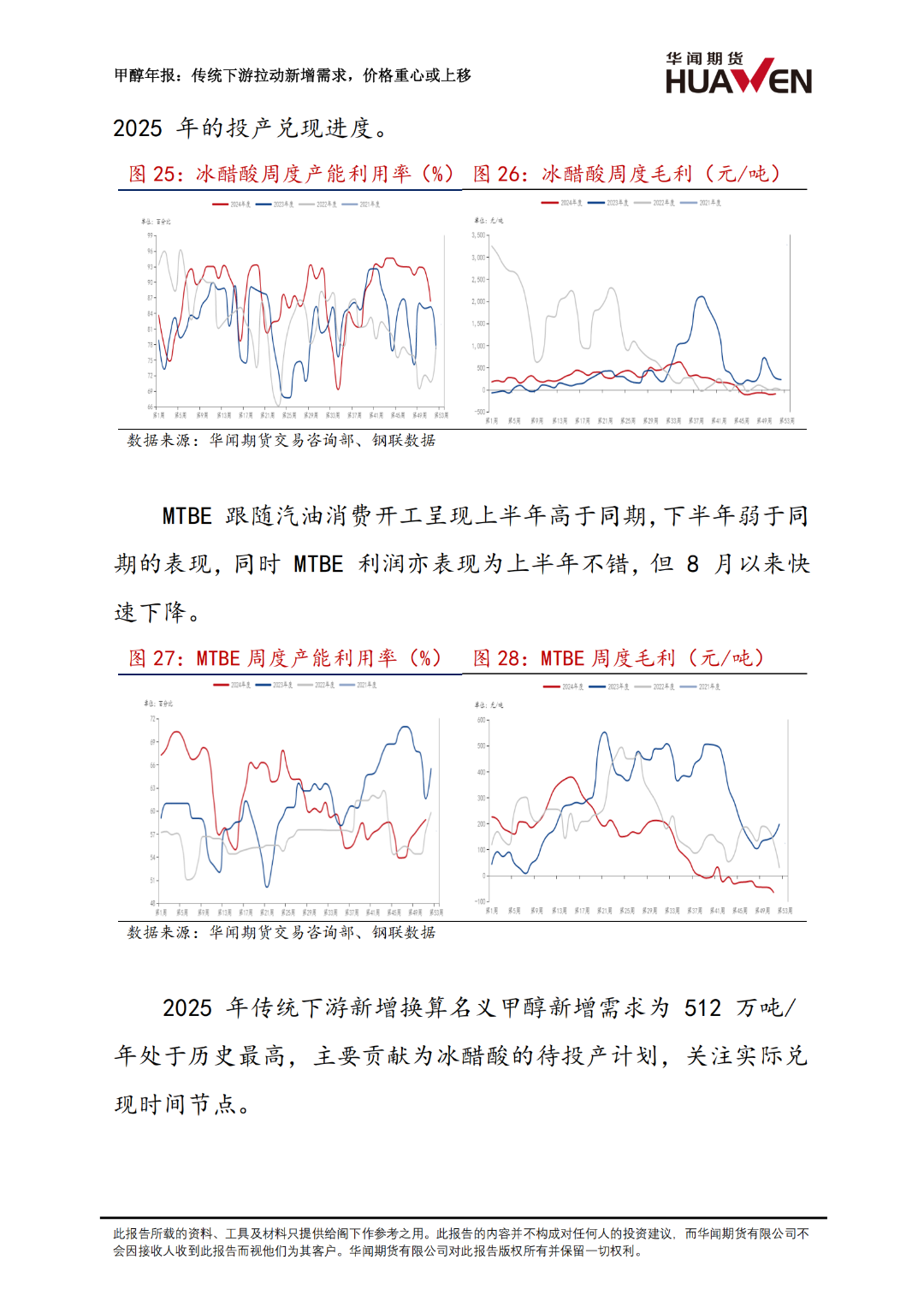 甲醇年報：傳統(tǒng)下游拉動新增需求