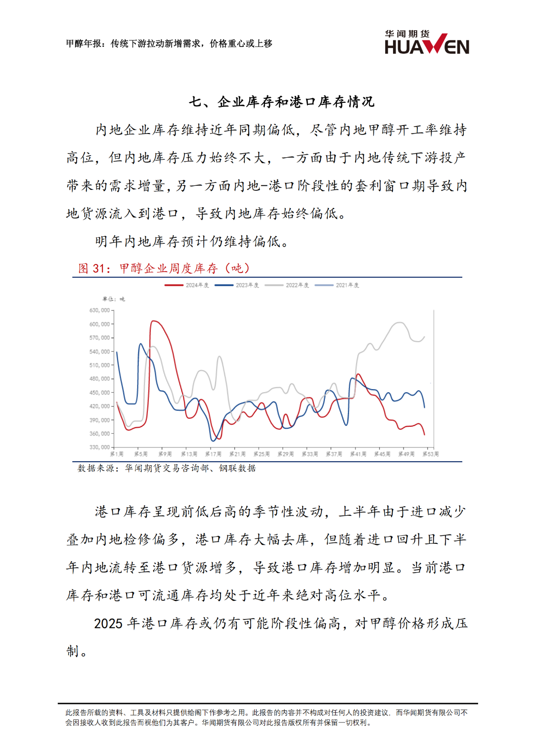 甲醇年報：傳統(tǒng)下游拉動新增需求
