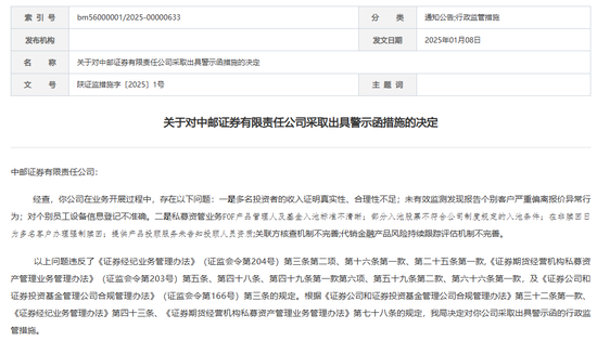 “1號”罰單！中郵證券