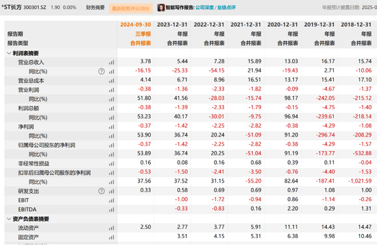 “土葬”377箱資料，“康銘盛事件”相關(guān)方被罰2800萬