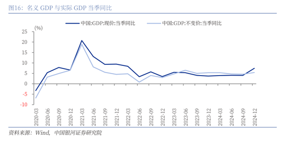 中國(guó)銀河策略：經(jīng)濟(jì)穩(wěn)中有進(jìn) 支撐A股春節(jié)行情