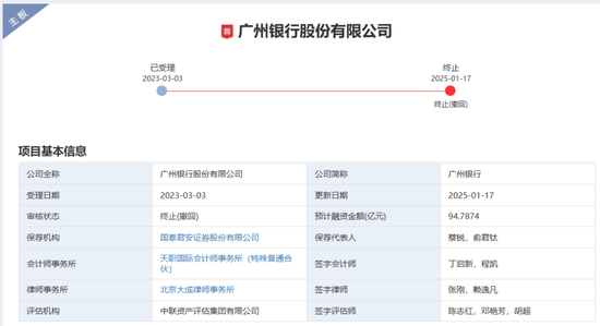 新年“折戟”！國泰君安證券