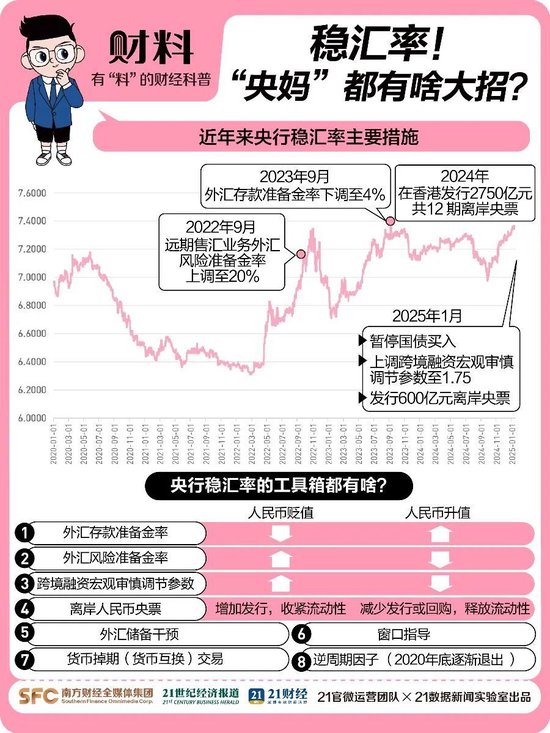 突發(fā)！人民幣大漲，A50直線飆升