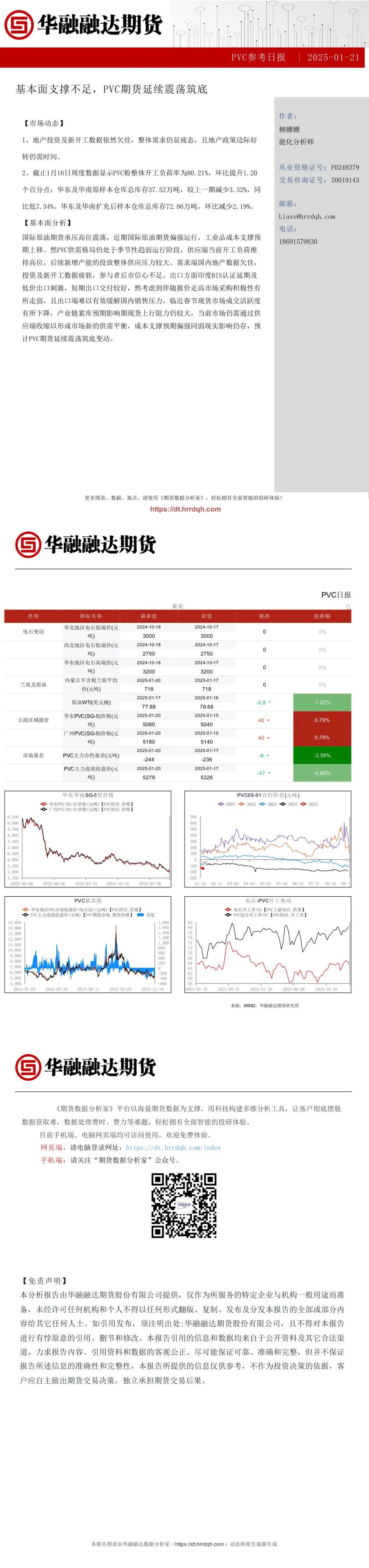 基本面支撐不足，PVC期貨延續(xù)震蕩筑底