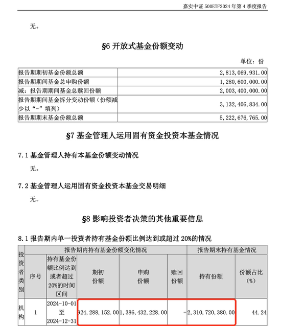 中央?yún)R金，加倉(cāng)！