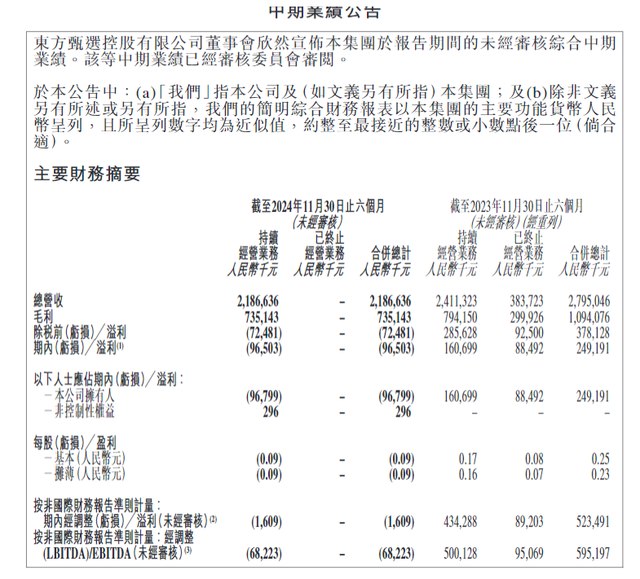 30%跌幅背后：新東方財(cái)報(bào)引發(fā)股價(jià)震蕩 未來(lái)能否扭轉(zhuǎn)？