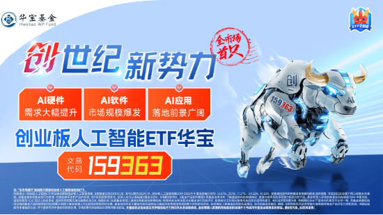 豆包概念走強(qiáng)！漢得信息20CM漲停，創(chuàng)業(yè)板人工智能ETF華寶（159363）續(xù)漲2%沖擊六連陽！
