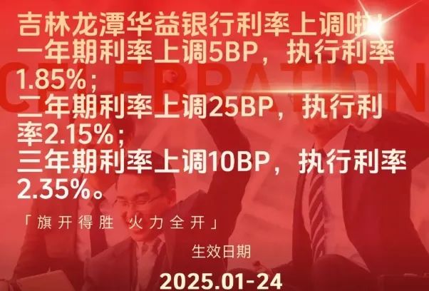 多家銀行宣布：上調(diào)！