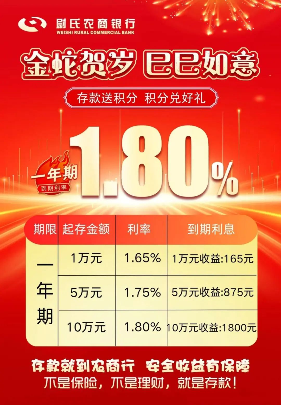 多家銀行宣布：上調(diào)！