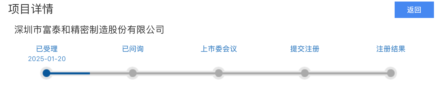IPO雷達(dá)｜今年首家受理公司富泰和沖刺北交所，多次違規(guī)股權(quán)代持被點(diǎn)名