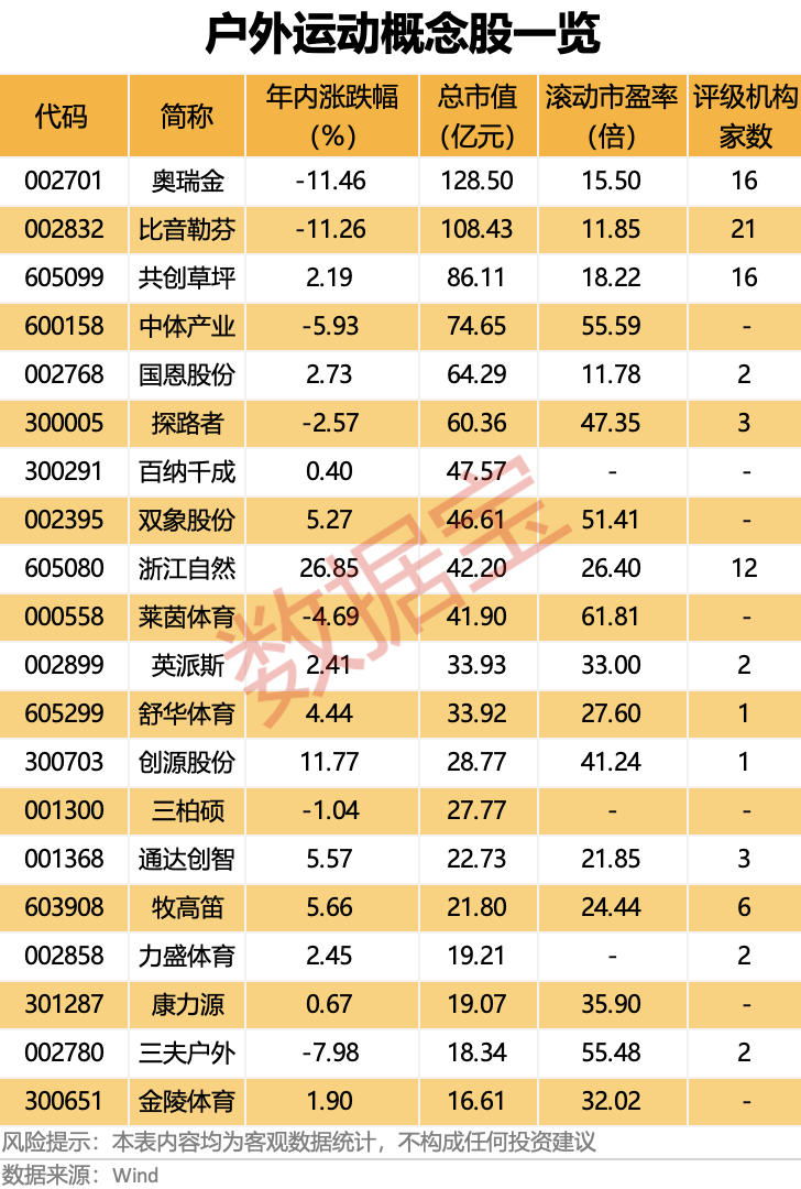 鋼鐵國企突發(fā)，重大資產(chǎn)重組！利好來了，3股業(yè)績預(yù)增