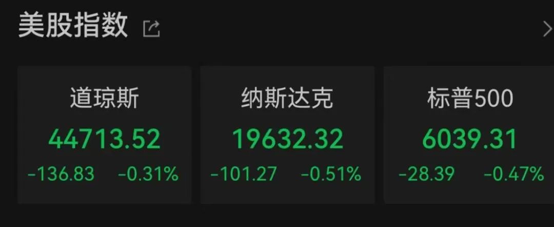 降息，重大變數(shù)！