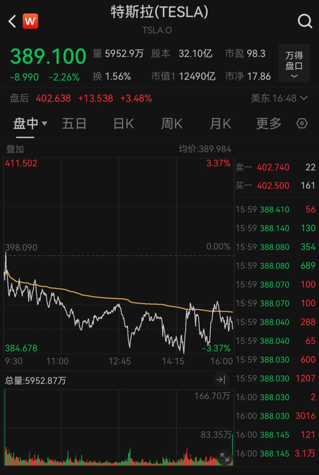 降息，重大變數(shù)！