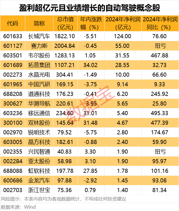 決勝年已至！3萬億板塊靜待爆發(fā)！績優(yōu)股出爐