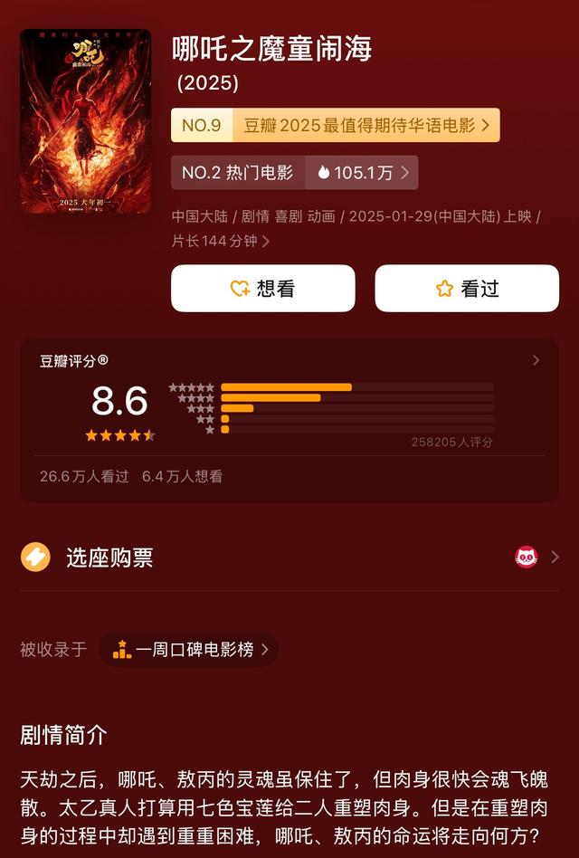 春節(jié)檔總票房破51億！《哪吒之魔童鬧?！?9億領(lǐng)跑，背后哪些A股公司有望成大贏家？