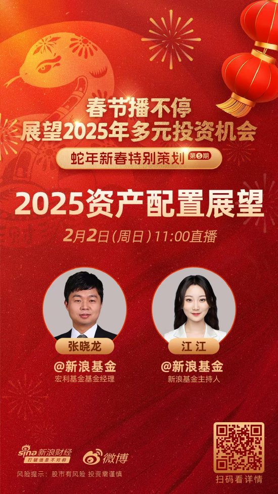 宏利基金張曉龍展望2025年資產配置 A股、美股、美債...誰才是投資“潛力股”？