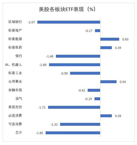 美加墨關(guān)稅推遲，道指大跌后一度轉(zhuǎn)漲，資產(chǎn)大反轉(zhuǎn)，比特幣重上10萬美元