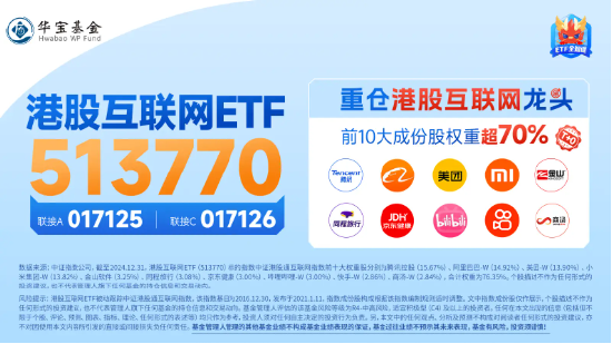 港股互聯(lián)網(wǎng)ETF（513770）早盤飆漲逾5%，A股休市期間標(biāo)的漲近7%，彈性突出！