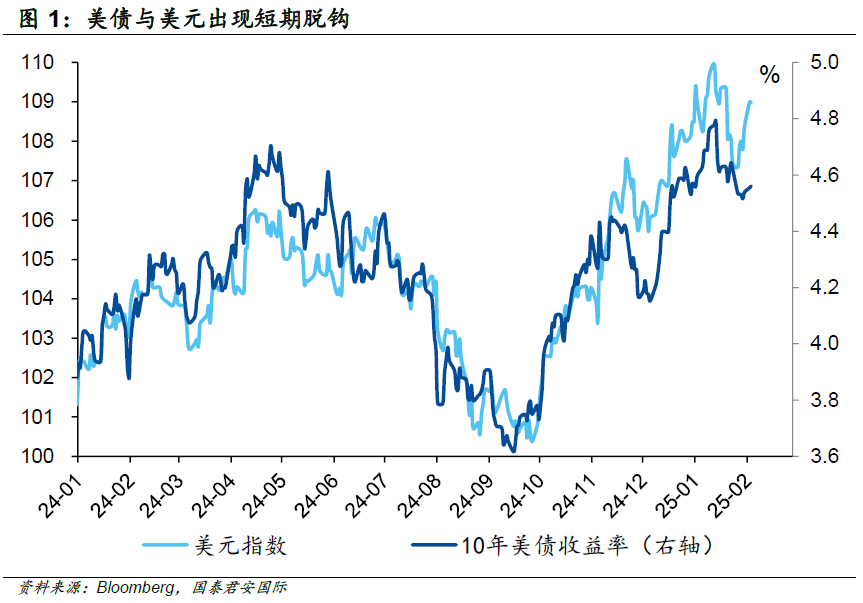 周浩：“關(guān)稅”迷霧下，黃金和港股再度綻放？