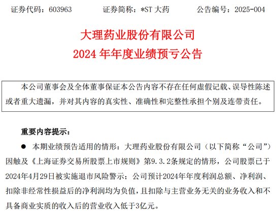 *ST大藥觸及交易類強(qiáng)制退市指標(biāo)，自2月10日起停牌