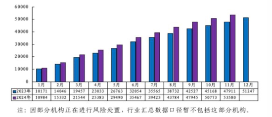 中長(zhǎng)期資金入市！險(xiǎn)資加速增持大型國(guó)有銀行股，高股息股份行、城商行也將受青睞（名單）