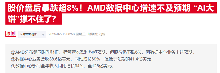 GPU大戰(zhàn)一邊倒？AMD股價(jià)重挫 分析師坦言：市場只認(rèn)英偉達(dá)