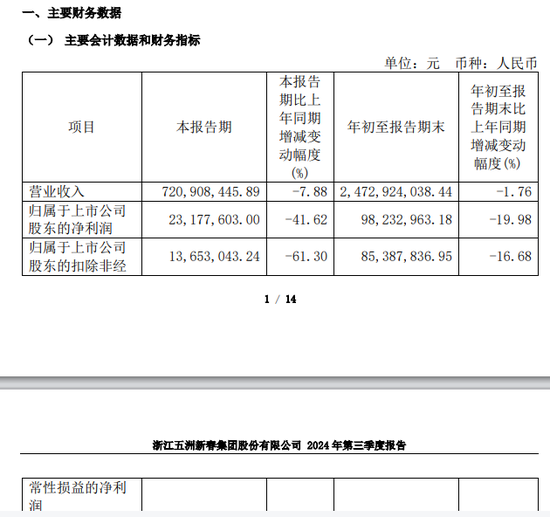 又有A股誤導(dǎo)投資者？監(jiān)管連續(xù)出手