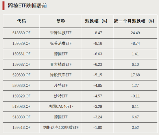 表現(xiàn)亮眼！DeepSeek帶火