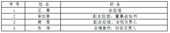 綜合成本率超300%！比亞迪財(cái)險(xiǎn)開業(yè)首年保費(fèi)勁增13億 全年虧損約1.7億 精簡(jiǎn)高管團(tuán)隊(duì)攜手如何破局？