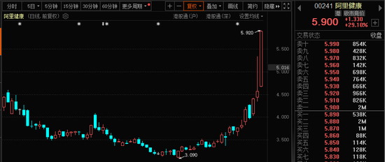 771億杠桿資金，跑步進(jìn)場(chǎng)！批量牛股，創(chuàng)歷史新高！