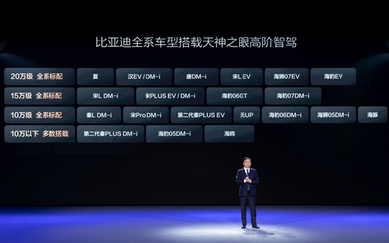 不再是少數(shù)高端車型專屬！比亞迪要推動(dòng)全民智駕普及