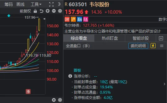 人形機(jī)器人、半導(dǎo)體今天為何大漲？答案就在昨晚的《新聞聯(lián)播》里