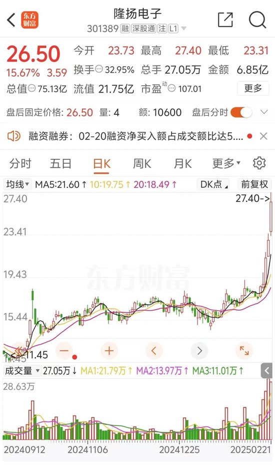 301389，籌劃重大資產(chǎn)重組