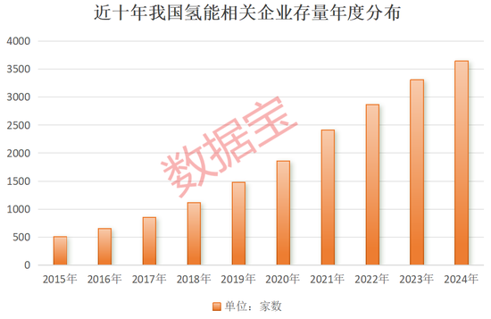 超1000小時，這一技術瓶頸突破，低估值高增長概念股名單出爐