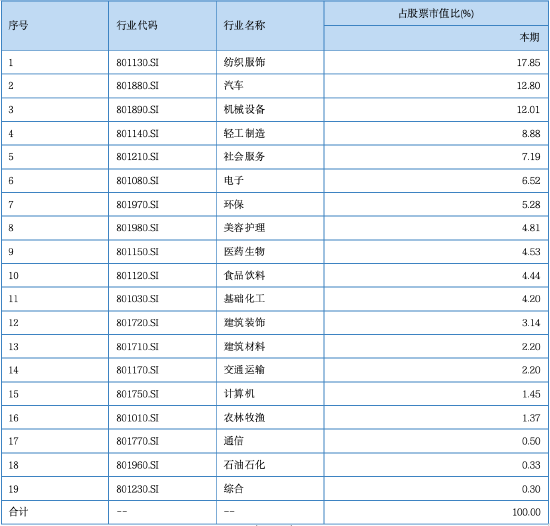 其實，固收還能這樣增強