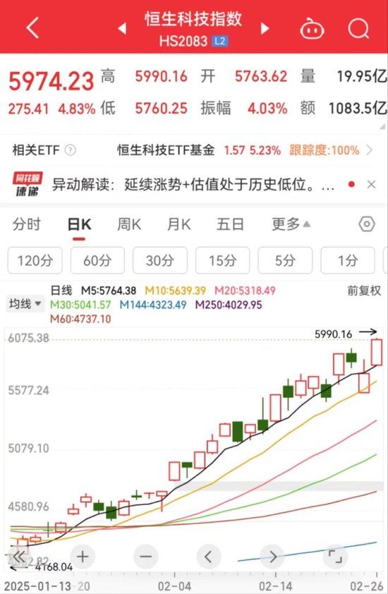 突然直線拉升，中金公司、中國銀河雙雙漲停！發(fā)生了什么？