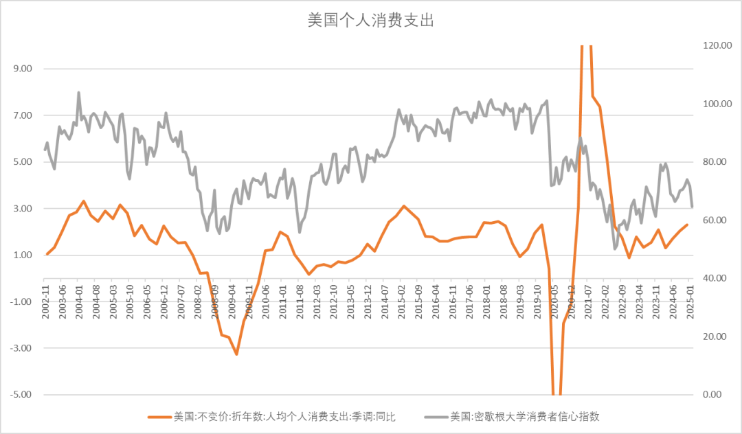 股指：消化套牢盤壓力，股指有望創(chuàng)出新高