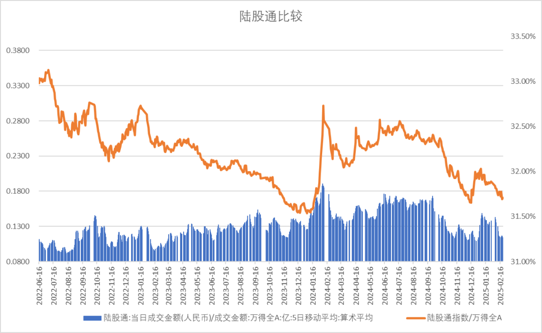 股指：消化套牢盤壓力，股指有望創(chuàng)出新高