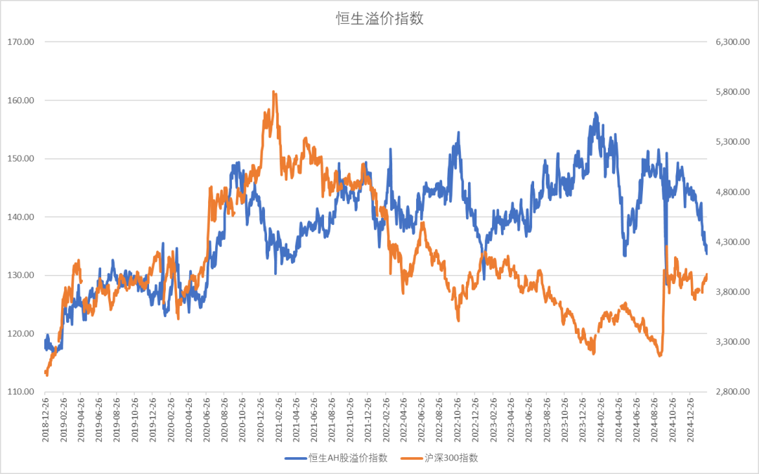 股指：消化套牢盤壓力，股指有望創(chuàng)出新高