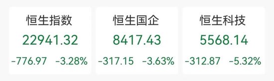 蜜雪冰城火了！暗盤價(jià)一度大漲超40%
