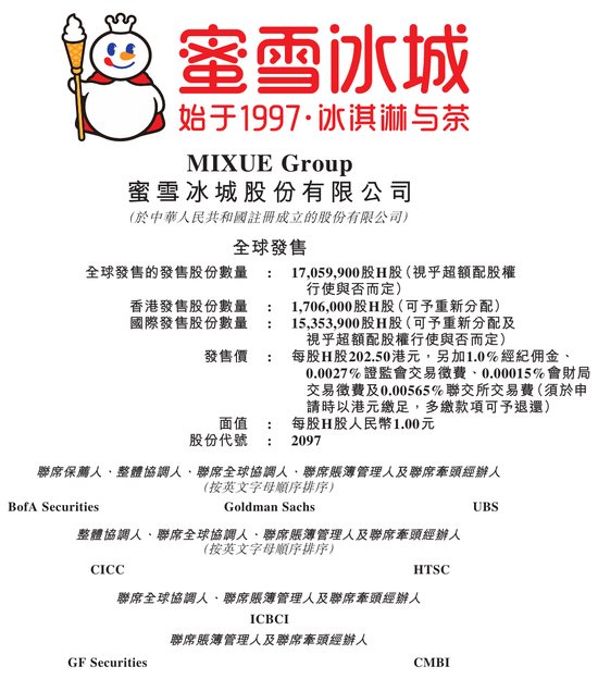 蜜雪冰城火了！暗盤價(jià)一度大漲超40%