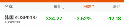 關(guān)注丨黑色星期五！原因，找到了