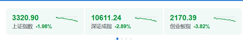 關(guān)注丨黑色星期五！原因，找到了
