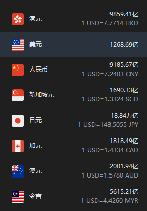 蜜雪集團市值創(chuàng)新高！也僅為星巴克的七分之一
