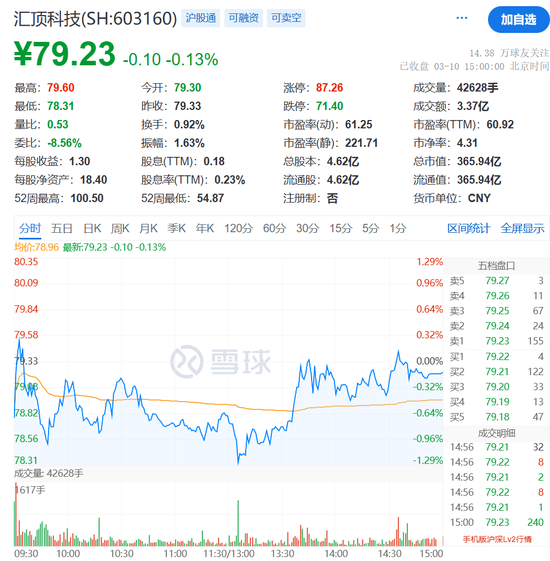 A股突發(fā)！年薪800萬女總裁，辭職！