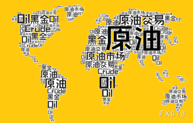 美元走軟，需求前景改善，油價(jià)攀升