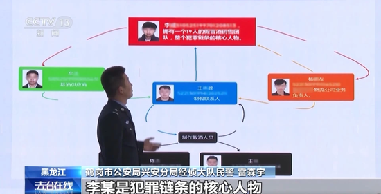 拉茅臺(tái)酒廠前員工入伙，黑龍江19人制售假茅臺(tái)團(tuán)伙被搗毀