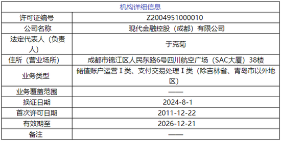涉及貨款近3000萬！又一家POS廠商向現(xiàn)代支付“要賬”